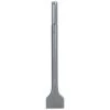 Makita 2 x 12" SDS-MAX General Purpose Scaling Chisel D-36516" -Makita Tools Online Shop 25393 lbz5ra7dfawzjutk